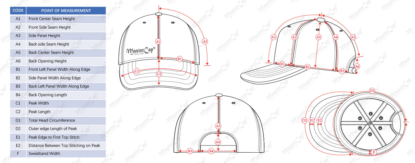 Cap-Stærð-Specification